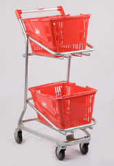 Shopping Trolley Compliance